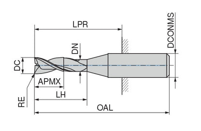 Ceratizit 3B0010-06000.0250.R03.R00300.HA.B270 AluLine End Mills With Corner Radius W 5371206403 (0720343)