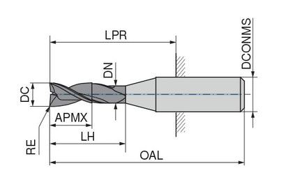Ceratizit 3B0010-06000.0130.R03.R01000.HA.B580 AluLine End Mills With Corner Radius W 5371406110 (0719862)