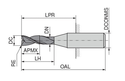 Ceratizit 3A0010-08000.0170.R03.R01500.HA.B580 AluLine End Mills With Corner Radius W 5371008115 (0719621)