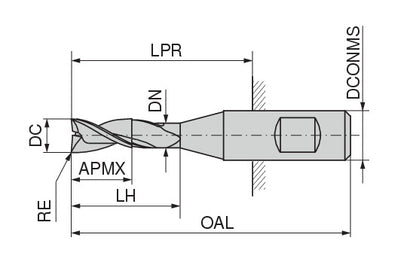 Ceratizit 3A0010-12000.0250.R03.R00500.HB.B270 AluLine End Mills With Corner Radius W 5370912105 (0719586)