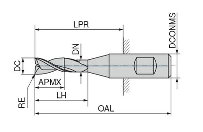 Ceratizit 3B0010-12000.0490.R03.R02000.HB.B270 AluLine End Mills With Corner Radius W 5371312420 (0720414)