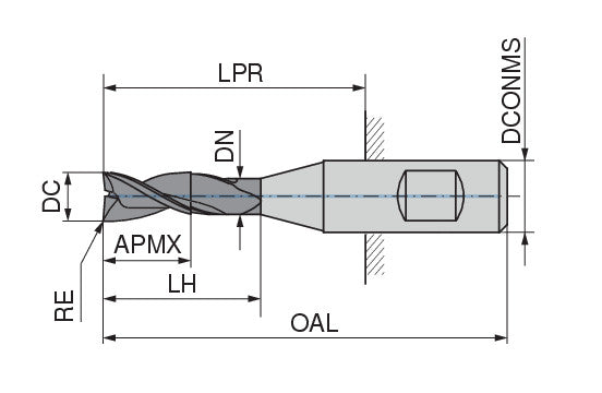 Ceratizit 3B0010-12000.0490.R03.R00300.HB.B580 AluLine End Mills With Corner Radius W 5371512403 (0720424)