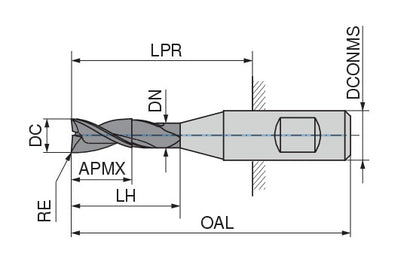 Ceratizit 3B0010-08000.0330.R03.R01000.HB.B580 AluLine End Mills With Corner Radius W 5371508410 (0720376)