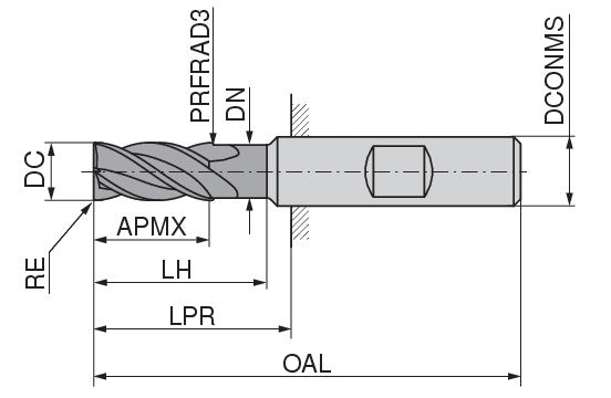 CERATIZIT TCR.H-SA.12,0.40°.Z4.R2,0.HB.L DPX52S HPC CARBIDE END MILL WITH CORNER RADIUS 5250812020 (0659859)