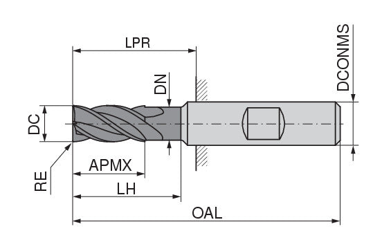 CERATIZIT H.SA.20,0.30°.Z6.R2,5.HB.L TI2000 CARBIDE END MILL WITH CORNER RADIUS 5214120400 (0649816)