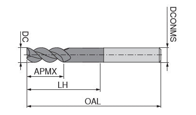 Ceratizit 3D0362-05000.12500.R03.Z00000.HA.X106 AluLine End Milling Cutter 5900450025 (0650208)