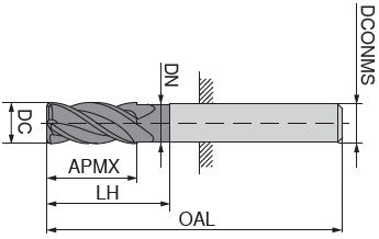 Ceratizit 3D0376-02500.06250.R06.S00000.HA.X106 End Milling Cutter 5900525025 (0718076)