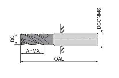 Ceratizit 3D0556-10000.12500.R05.Z00000.HA.C95 OptiLine End Milling Cutter 5900699913 (0650087)