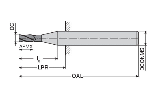 Ceratizit 3DB501-00540.01620.R04.S00000.HA.X104 CoreLine Micro End Milling Cutter UN 5900705430 (0720589)