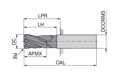 Ceratizit 3DX117-01875.06250.R03.R00100.HA.X104 CoreLine End Mills With Corner Radius UN 5902818833 (0717662)