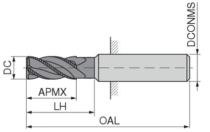 Ceratizit 3DX190-01875.06250.R04.S00000.HA.X104 CoreLine End Mill UN 5905918833 (0717904)