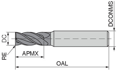 Ceratizit 3DX191-05000.20000.R04.R00200.HA.X104 CoreLine End Mills With Corner Radius UN 5906150040 (0717926)