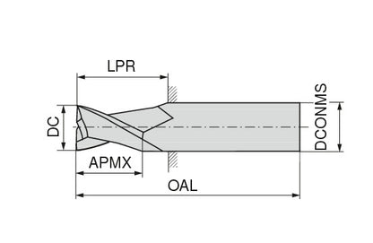 Ceratizit 3DX642-05000.20000.R02.Z00000.HA.X104 CoreLine End Mill UN 5906950040 (0723555)