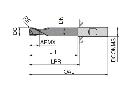 Ceratizit H.TO.8,0.30°.Z2.R2,0.HB.L TI2000 CoreLine - Torus Cutters - BlueLine 52304080 (0649797)
