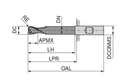 Ceratizit H.TO.10.30°.Z2.R3,0.HB.L TI2000 CoreLine - Torus Cutters - BlueLine 52304100 (0649832)