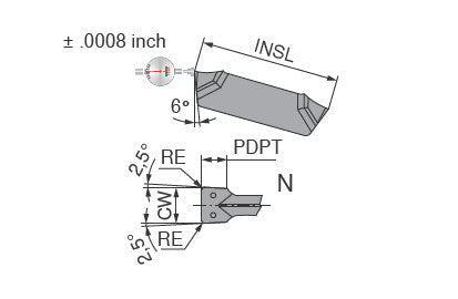 Ceratizit GX16-1E2.00N0.20-27P H216T Insert 70350650 (0711345)