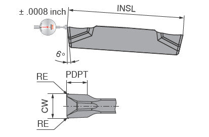 Ceratizit GX24-4E6.00N0.50-27P H216T Insert 70350688 (0712012)