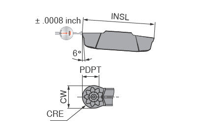 Ceratizit GX24-5R4.00N-27PF H216T Radius Grooving Insert 70353506 (0710253)