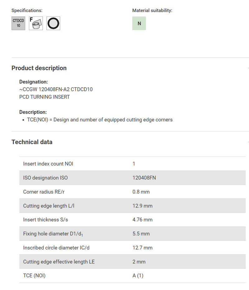 Representative image of tool