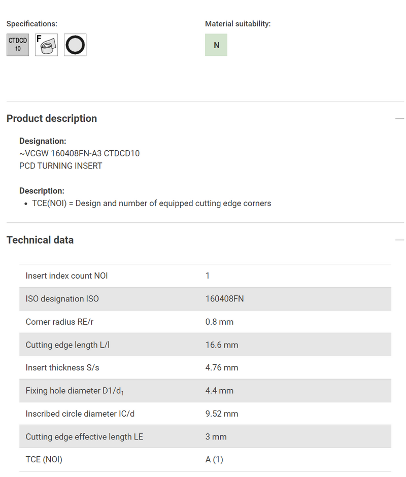 Representative image of tool