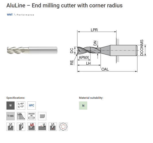 Ceratizit AluLine – End Milling Cutter with Corner Radius 5354416025 (0642814)