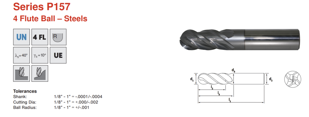 Representative image of tool