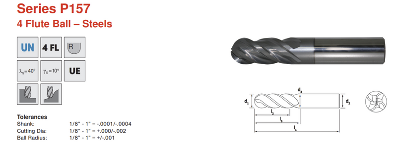 Representative image of tool